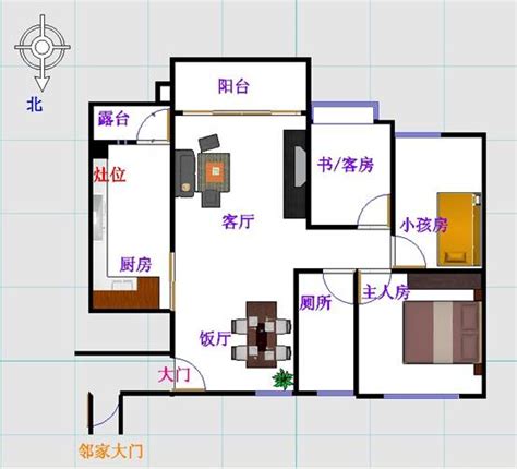 厨房位置 风水